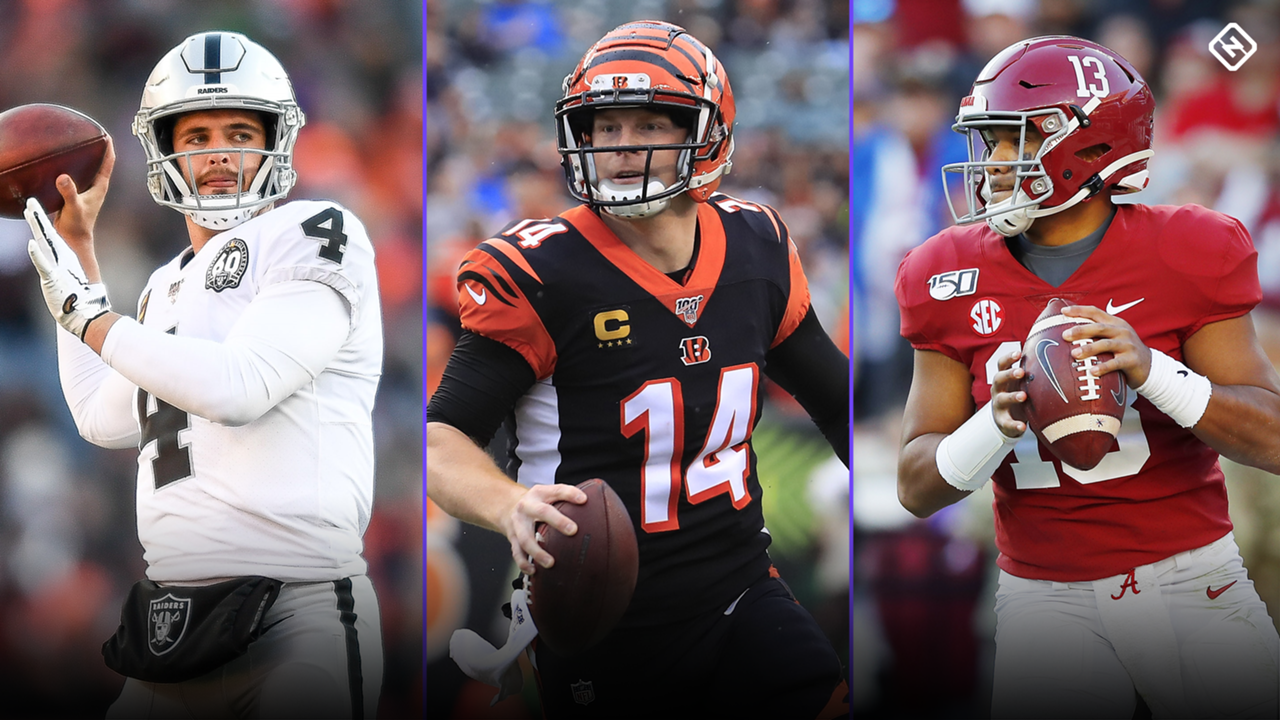 Who Will Be The Patriots Next Quarterback Exploring New England S Best Tom Brady Replacements For 2020 Sporting News