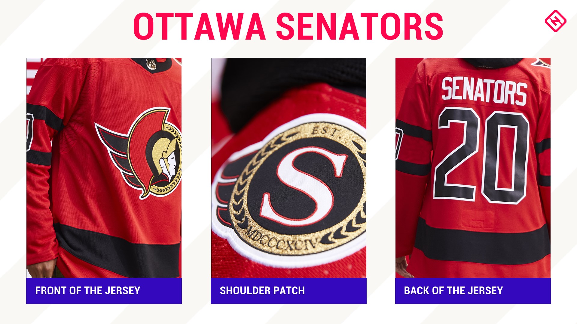 NHL reverse retro jerseys, ranked: The best, worst of adidas' 2021 designs for every team ...