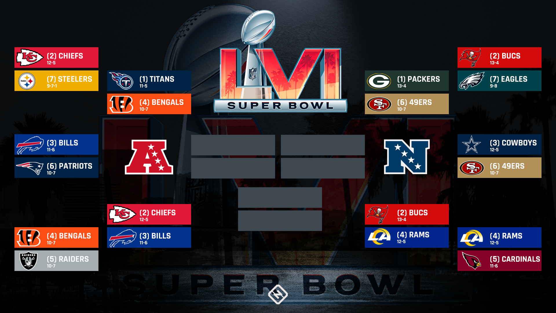 Nfl Playoff Bracket 2024 Interactive - Image to u