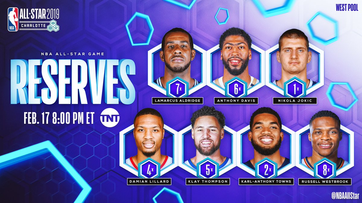 west nba all star 2019