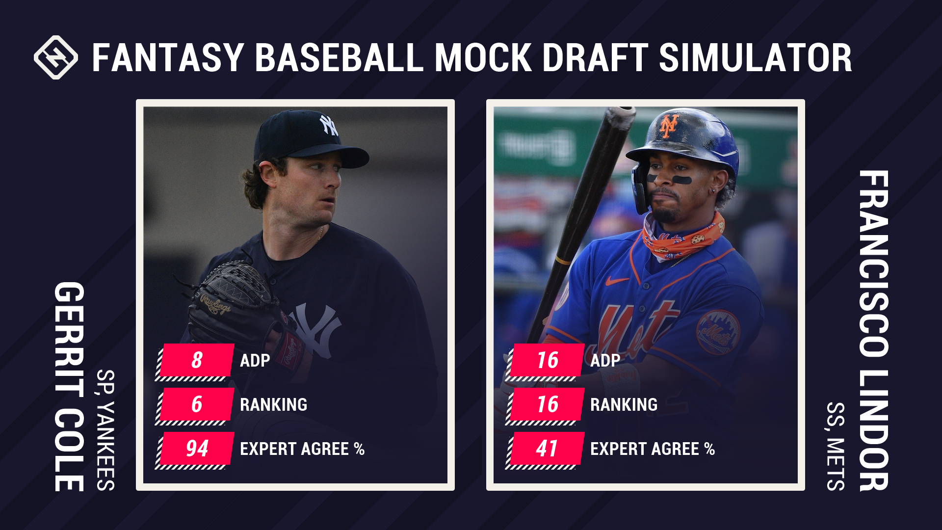 2021 Fantasy Baseball Mock Draft Simulator: Practice your draft strategy with the help of expert rankings, ADP