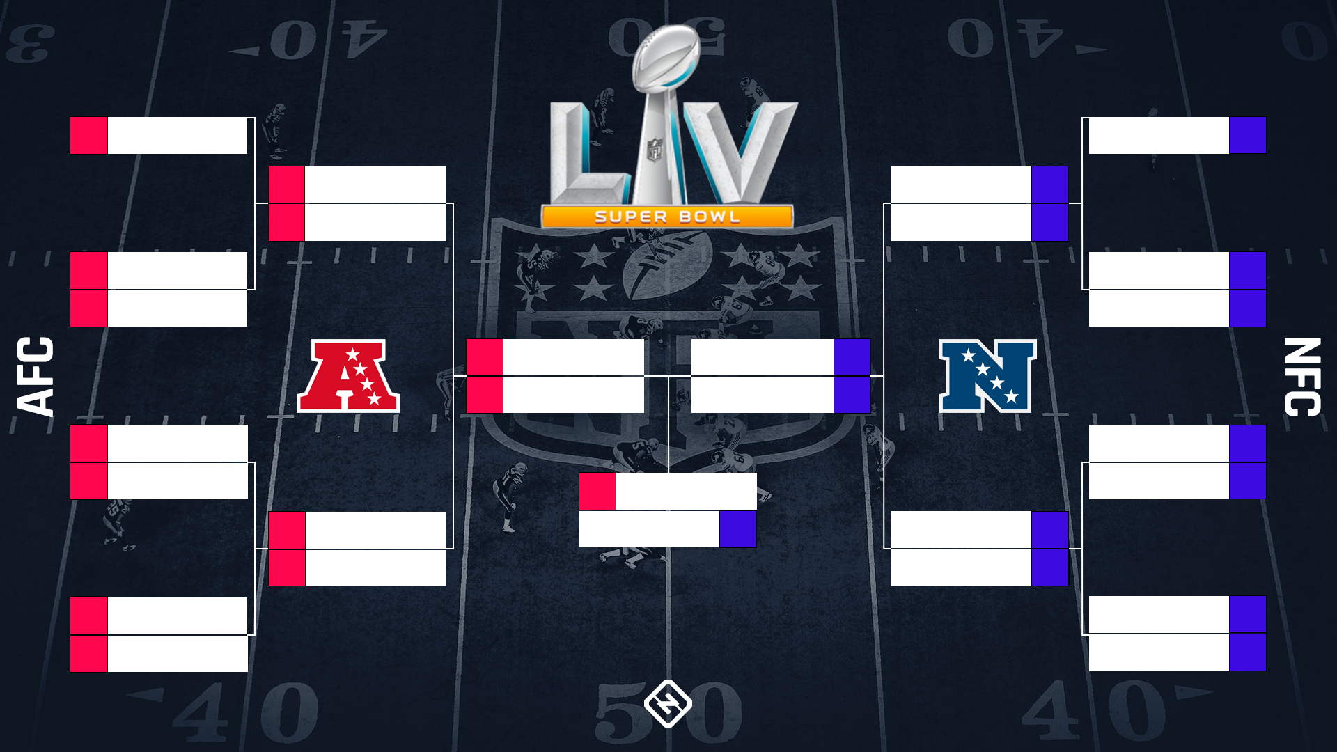 NFL playoff bracket, explained: How byes, seeding will work in expanded