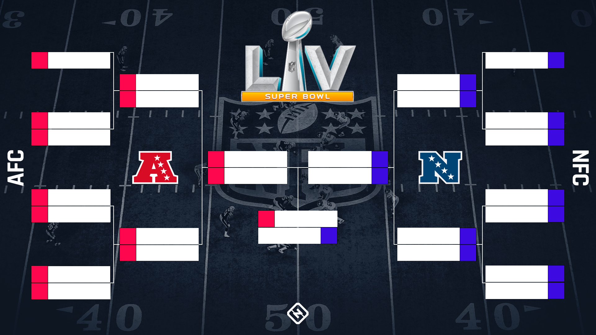 2022 nfl playoff bracket