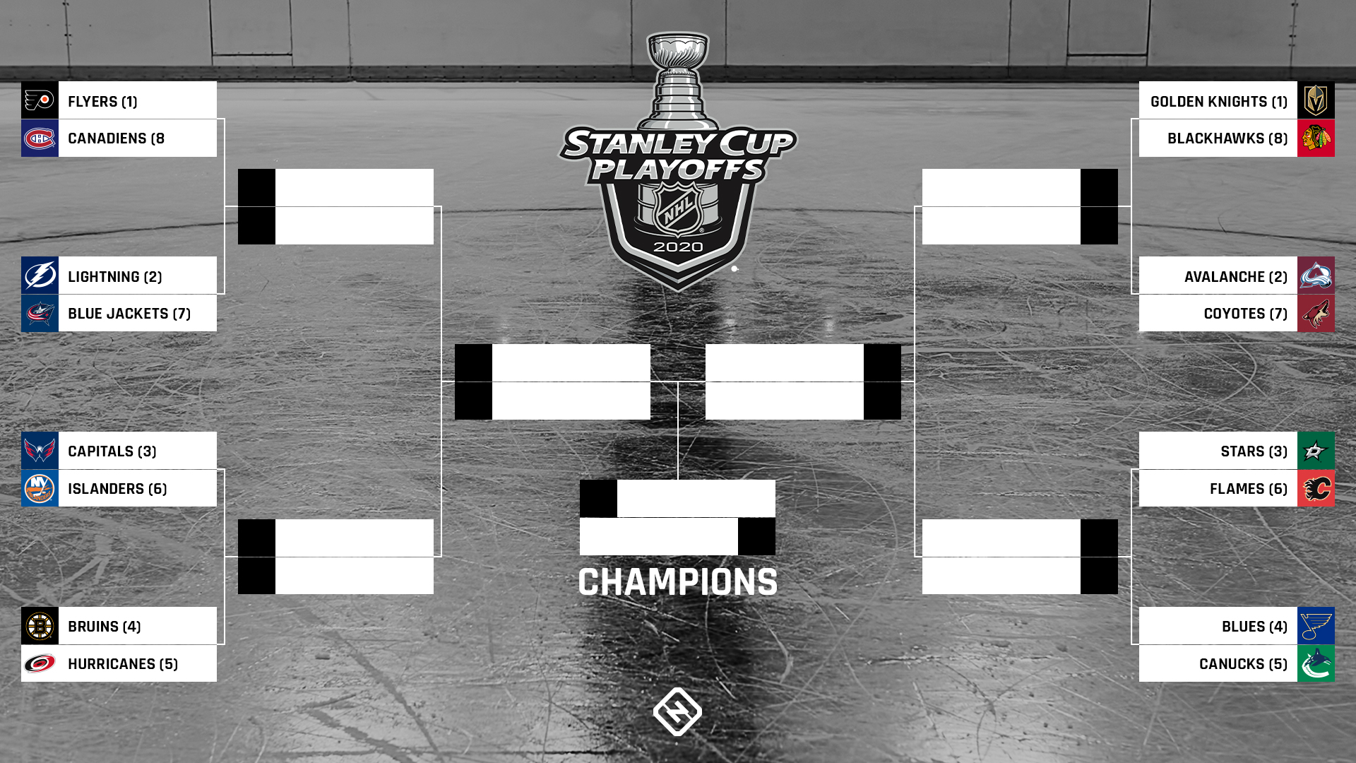 NHL playoff bracket predictions, picks 