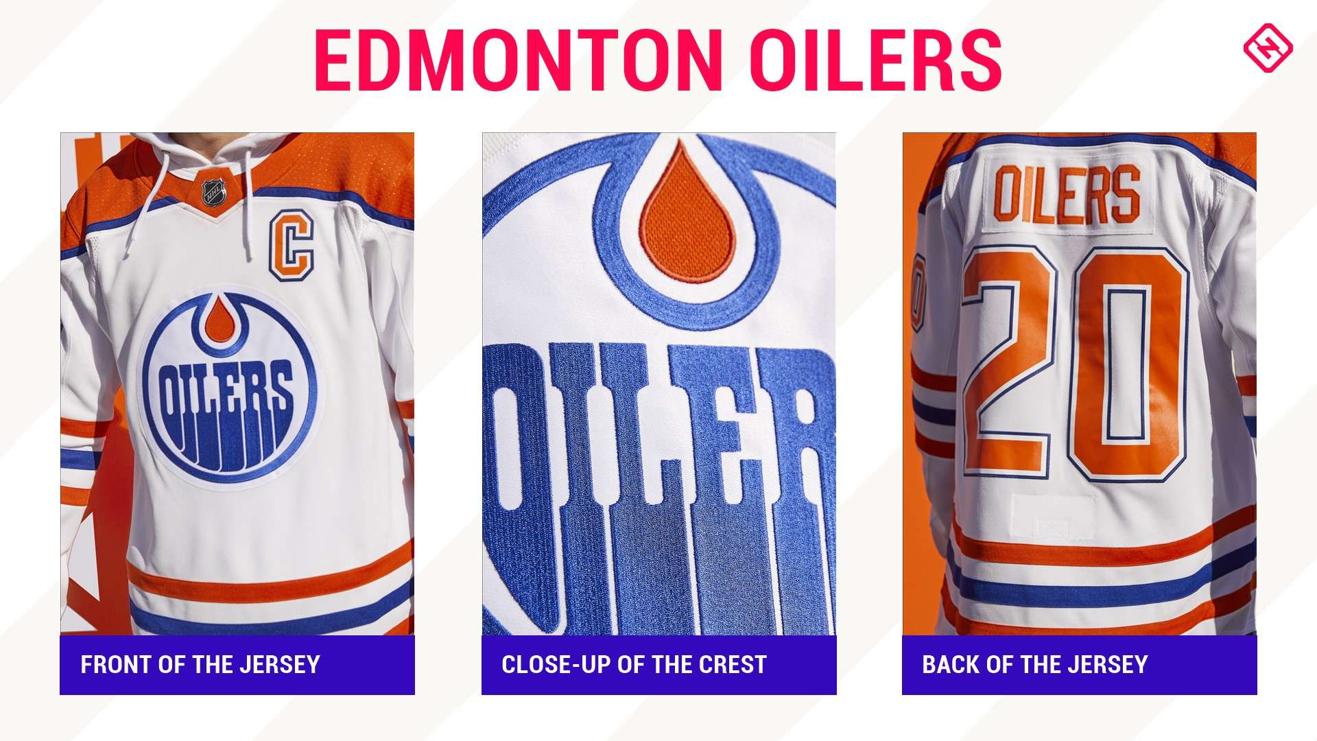 Nhl Reverse Retro Jerseys Ranked The Best Worst Of Adidas 2021 Designs For Every Team Sporting News Canada