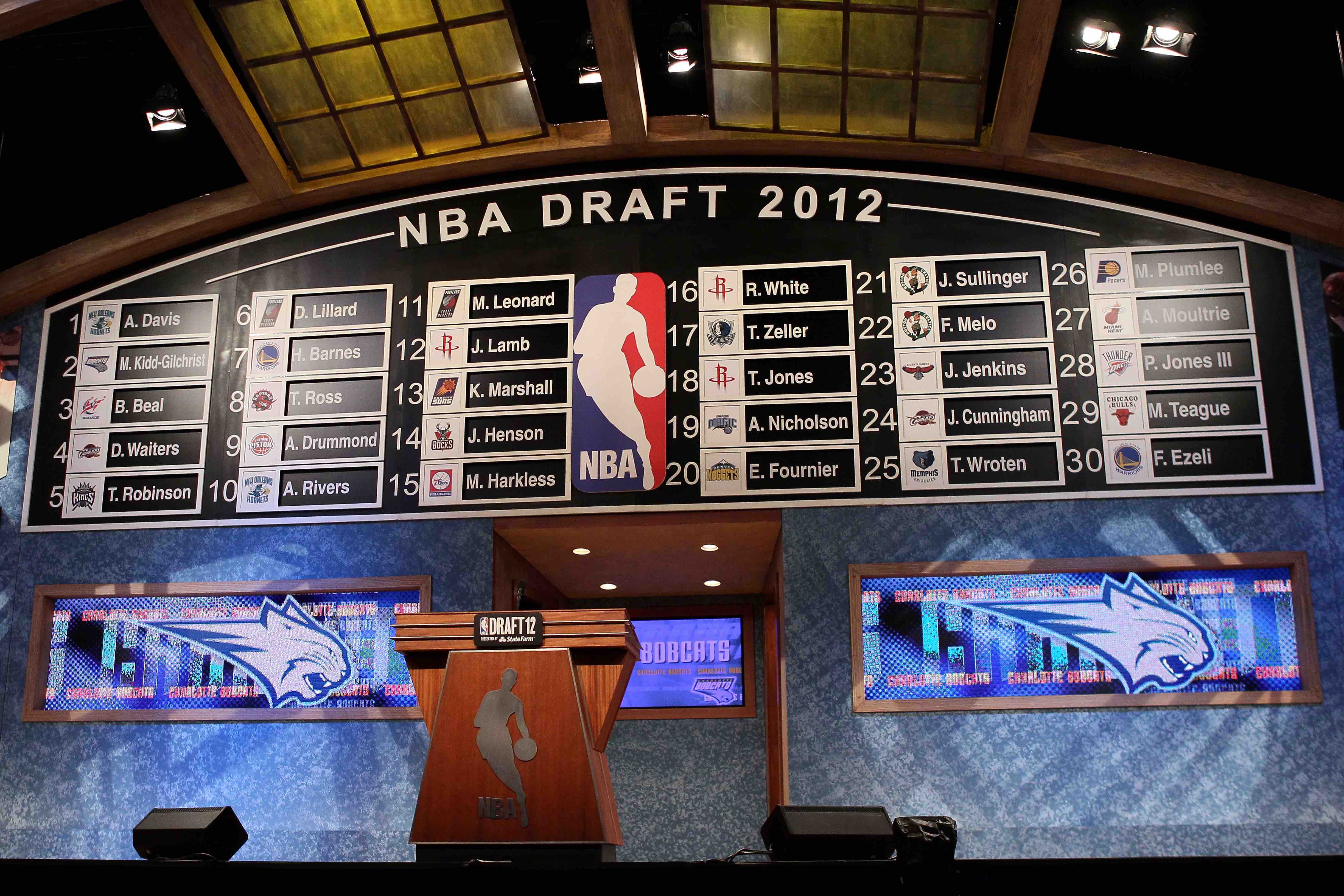 Nba史総ざらい 全30チームが経験したドラフトでの失敗 前編 Nba日本公式サイト The Official Site Of The Nba Nba史総ざらい 全30チームが経験したドラフトでの失敗 前編 Nba日本公式サイト The Official Site Of The Nba