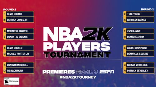 Nba 2k Players Tournament 2020 Full Tv Schedule Bracket Entry List For Games On Espn Sporting News
