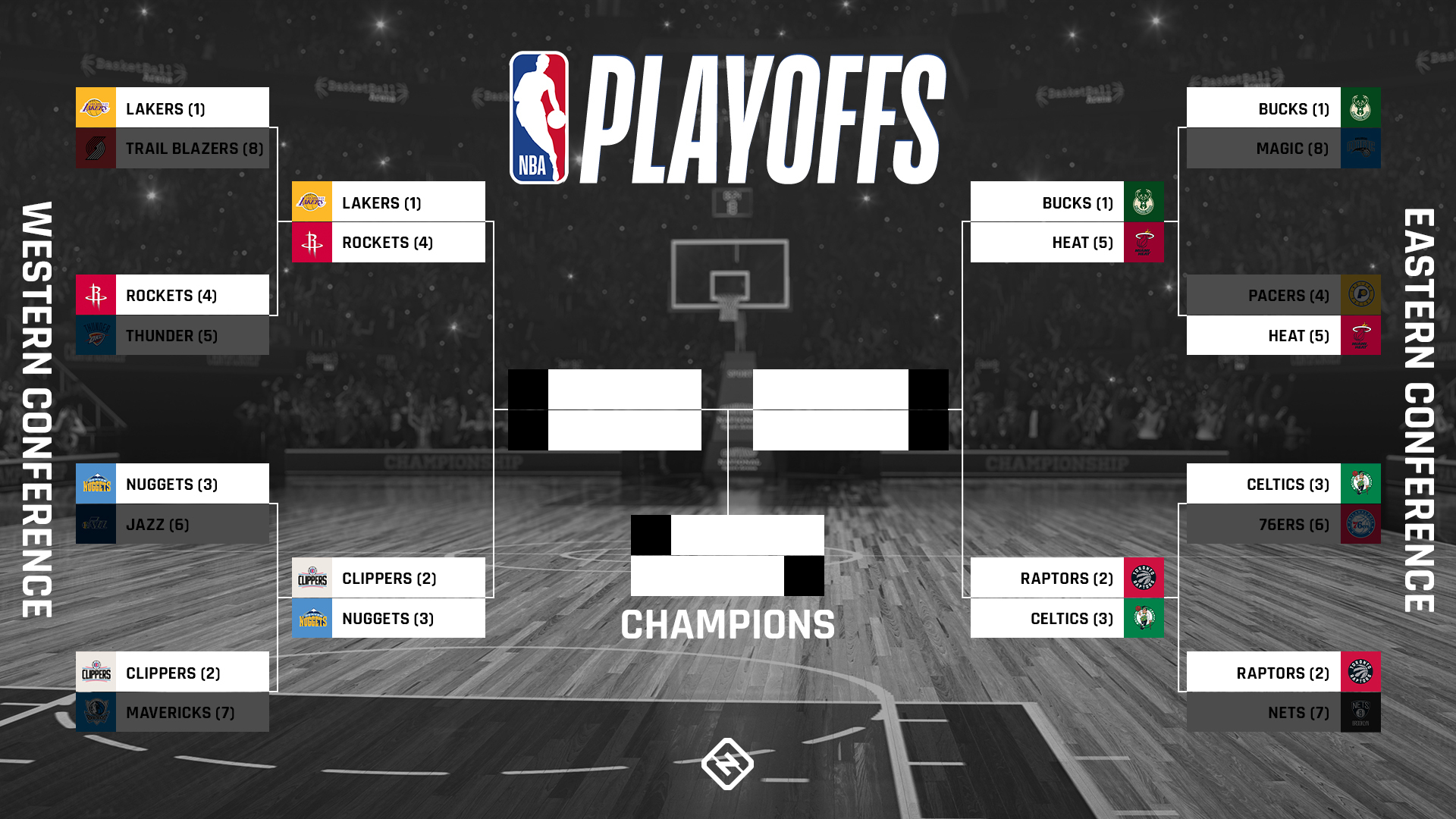 NBA playoff bracket 2020: Updated TV schedule, scores ...