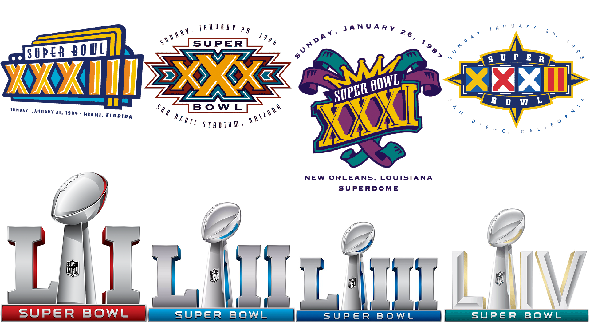 Super Bowl Logo Has Become Corporate Soulless Like Nfl Itself Sporting News The super bowl preshow will also include performances by amanda gorman, miley cyrus and h.e.r. super bowl logo has become corporate