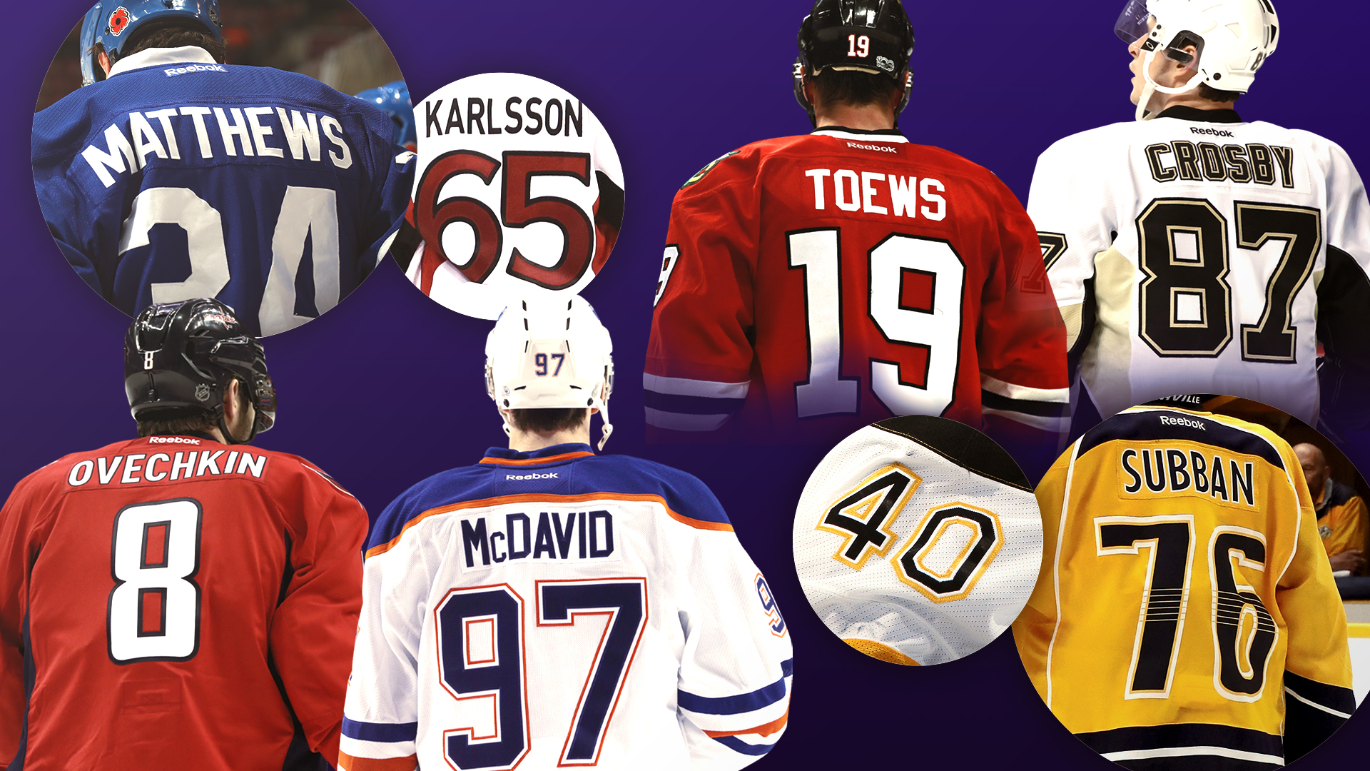 The best active NHL player at every jersey number, 1 to 97 Sporting News