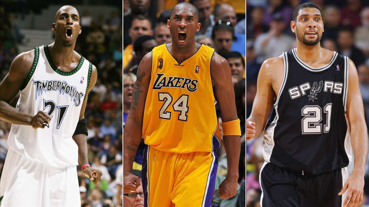 無料視聴可能 アメリカ代表対ブラジル代表の放送予定 見どころ Fibaバスケットボールワールドカップ19 グループk第2節 スポーティングニュース ジャパン 無料視聴可能 アメリカ代表対ブラジル代表の放送予定 見どころ Fibaバスケットボールワールドカップ19 グループk第2節 スポーティングニュース ジャパン