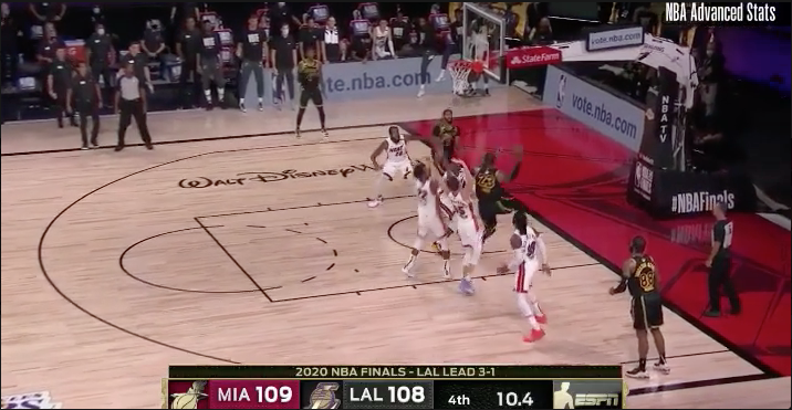 ファイナル第5戦でレブロン ジェームズがダニー グリーンへのパスを選択したのは正しい判断だったのか Nba日本公式サイト The Official Site Of The Nba