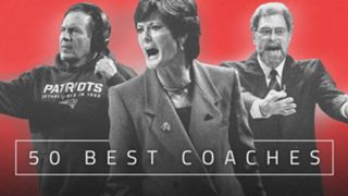 Sporting News Ranks The 50 Greatest Coaches Of All Time Sporting