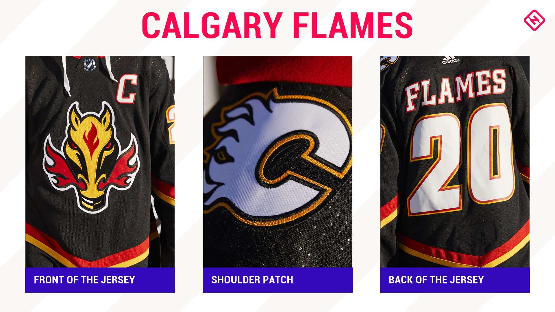 Nhl Reverse Retro Jerseys Ranked The Best Worst Of Adidas 21 Designs For Every Team Sporting News Canada