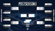MLB Playoff Schedule 2020 Updated Bracket Dates Times TV Channels