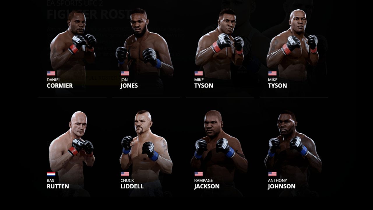 The Roster For Ea Sports Ufc 2 Features Over 250 Fighters Sporting News
