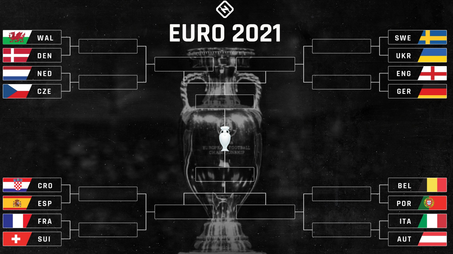 Euro 2021 table