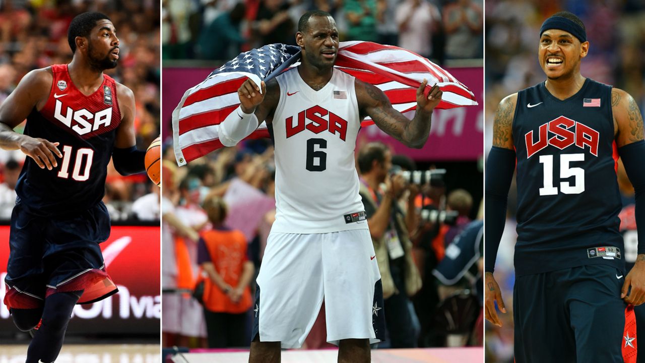 Rio Olympics 16 Predicting The Team Usa Men S Basketball Roster Sporting News