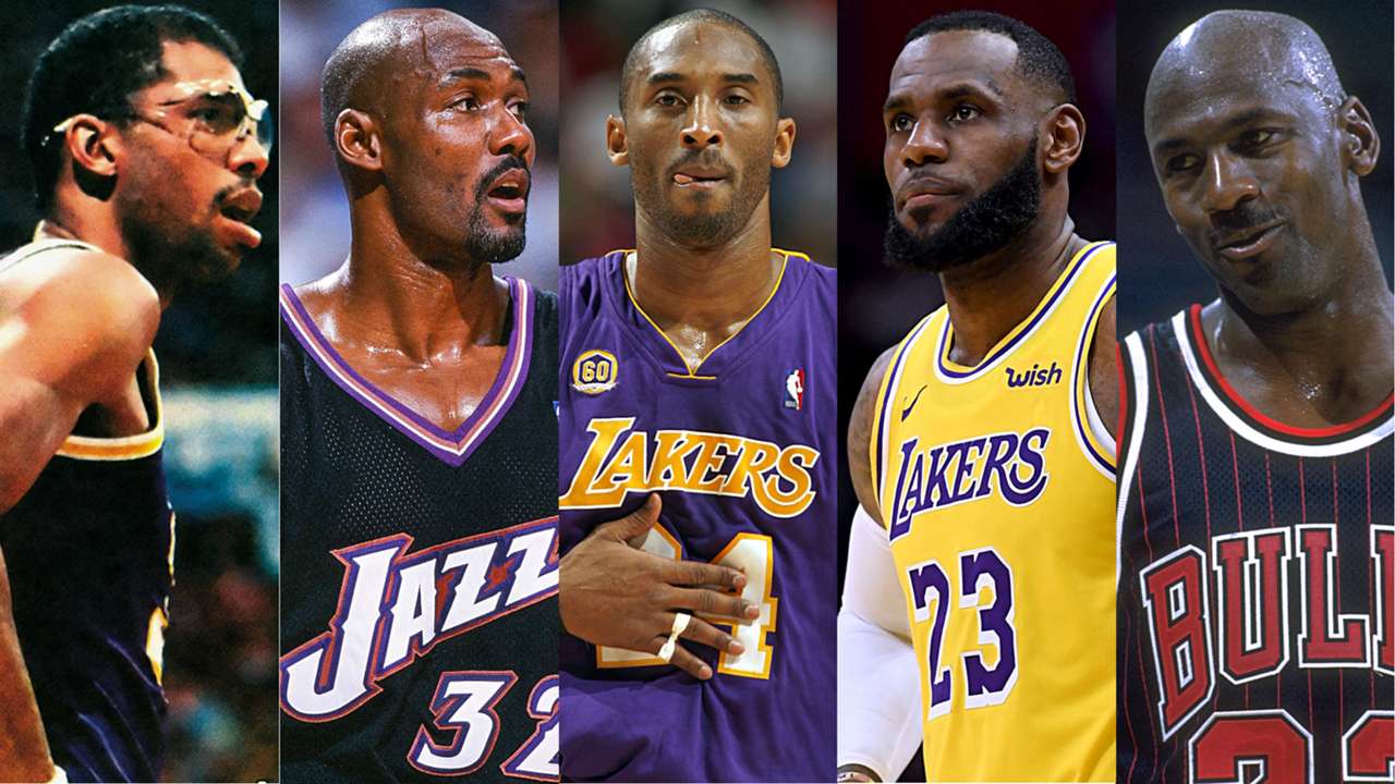 The top scorers in NBA history