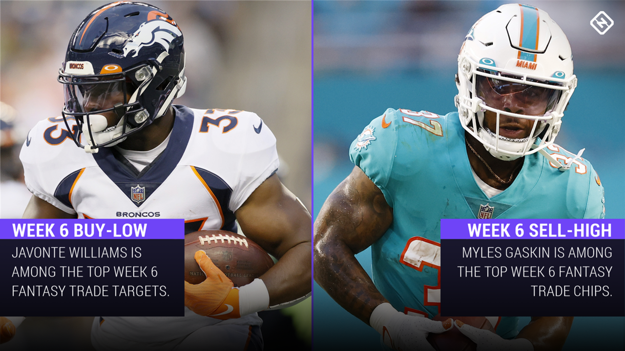 Week-6-Fantasy-Stock-Watch-FTR