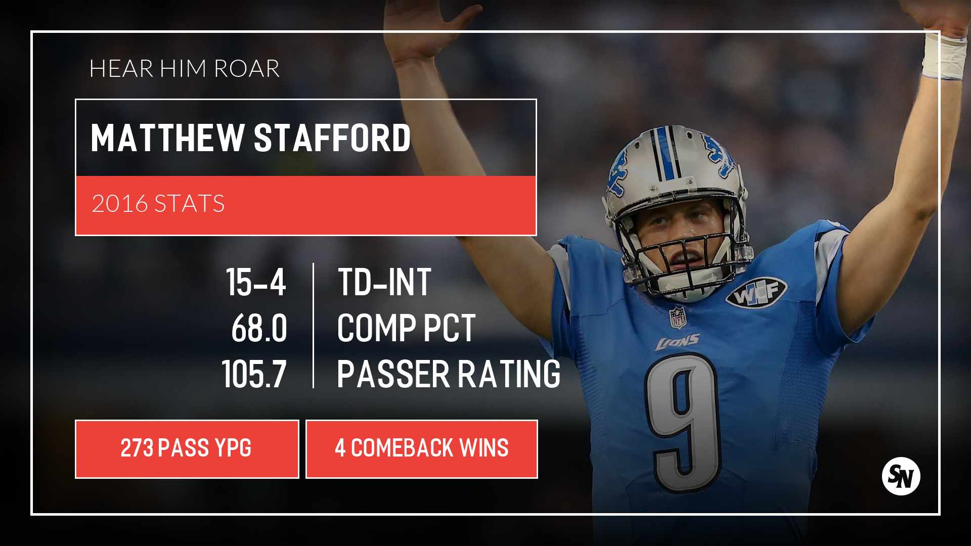Matthew Stafford having best QB season in Lions history; MVP on the table | Sporting News