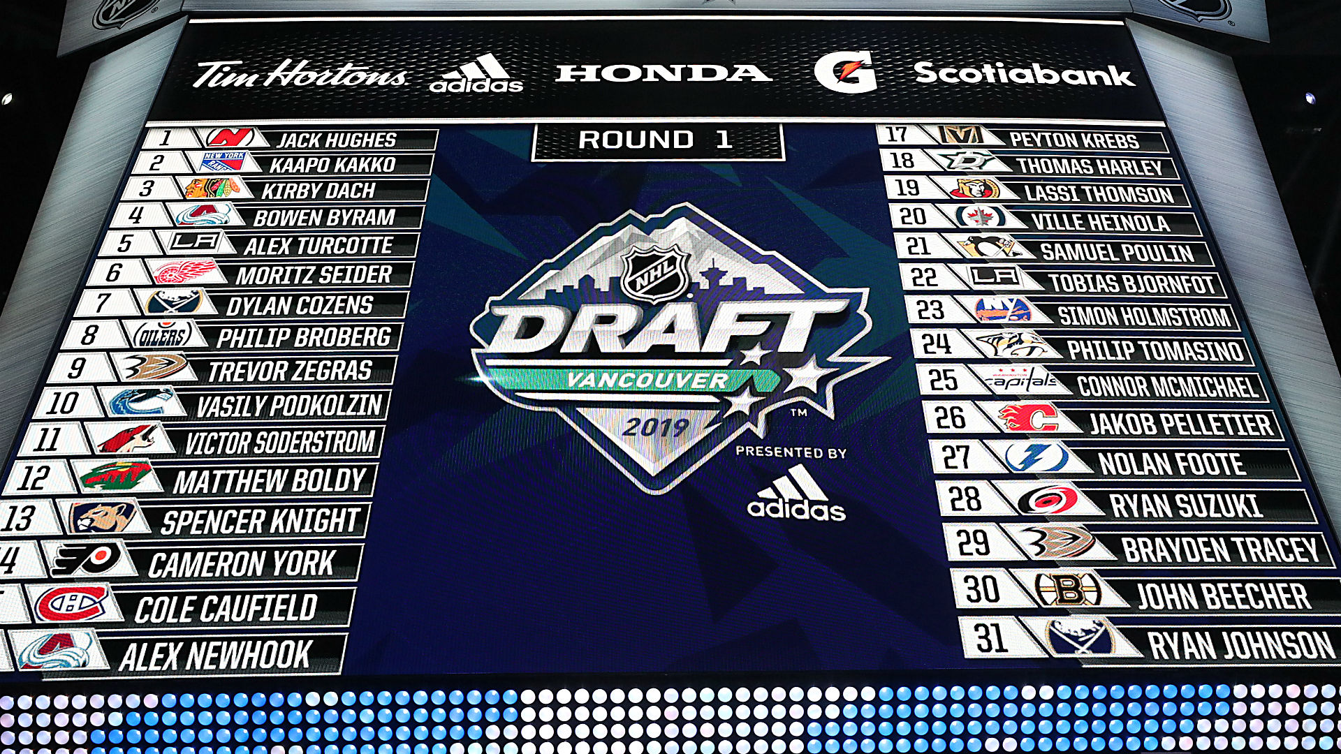 order of nhl draft