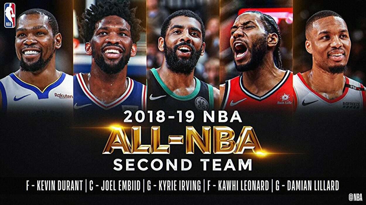 18 19 オールnbaチーム発表 ヤニス アデトクンボとジェームズ ハーデンが満票でファーストチームに選出 Nba日本公式サイト The Official Site Of The Nba 18 19 オールnbaチーム発表 ヤニス アデトクンボとジェームズ ハーデンが満票でファーストチームに選出 Nba日本公式サイト The Official Site Of The Nba