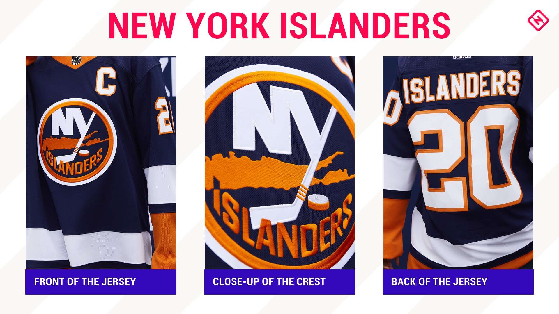 Nhl Reverse Retro Jerseys Ranked The Best Worst Of Adidas 2021 Designs For Every Team Sporting News