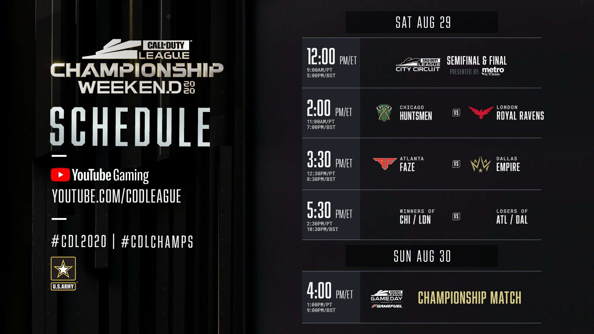 Call Of Duty League Championship Results Dallas Empire Embarrass Atlanta Faze Sporting News Canada