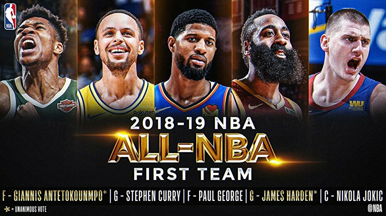 18 19 オールnbaチーム発表 ヤニス アデトクンボとジェームズ ハーデンが満票でファーストチームに選出 Nba日本公式サイト The Official Site Of The Nba