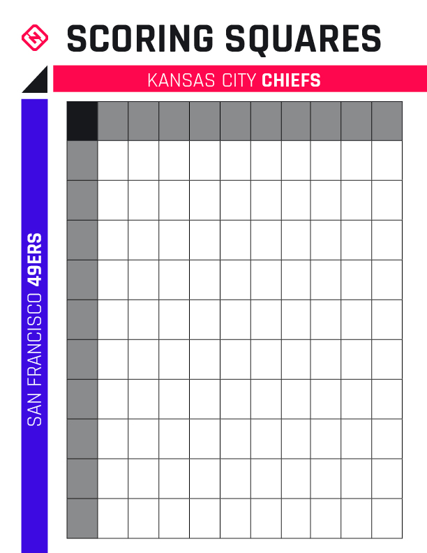 Printable Super Bowl squares grid for 49ers vs. Chiefs in 2020 Sports