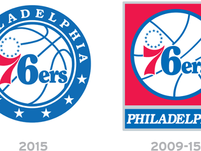 sporting news