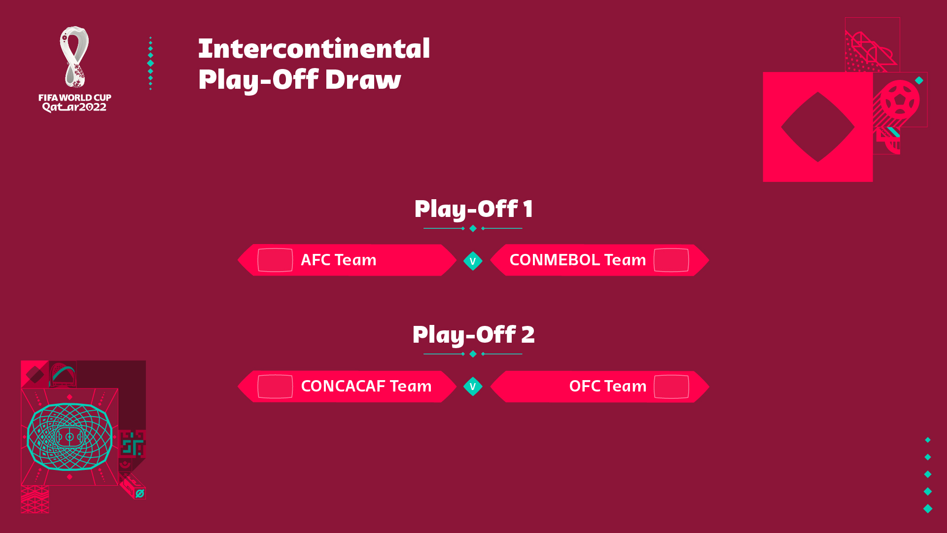 World Cup qualifier playoffs draw: Final Qatar 2022 spots around world