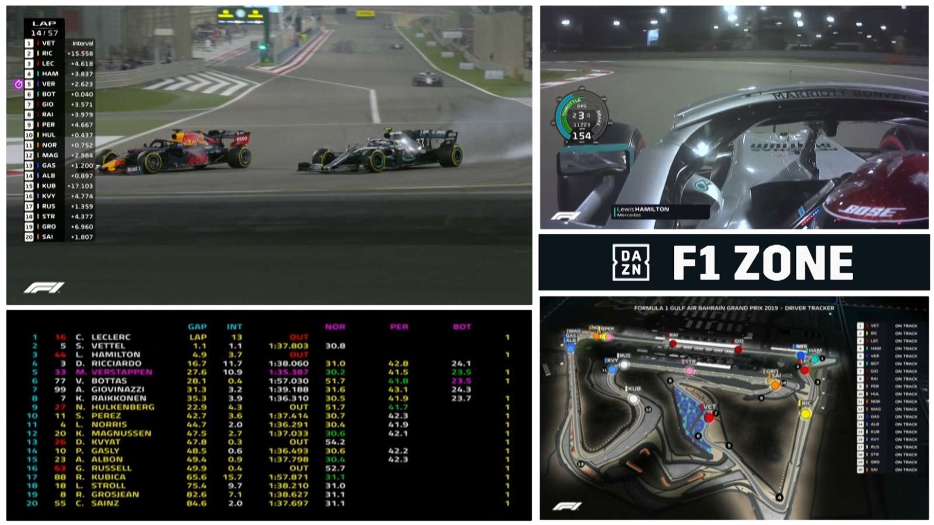 Daznが年シーズンのf1全戦をライブ配信 スポーティングニュース ジャパン