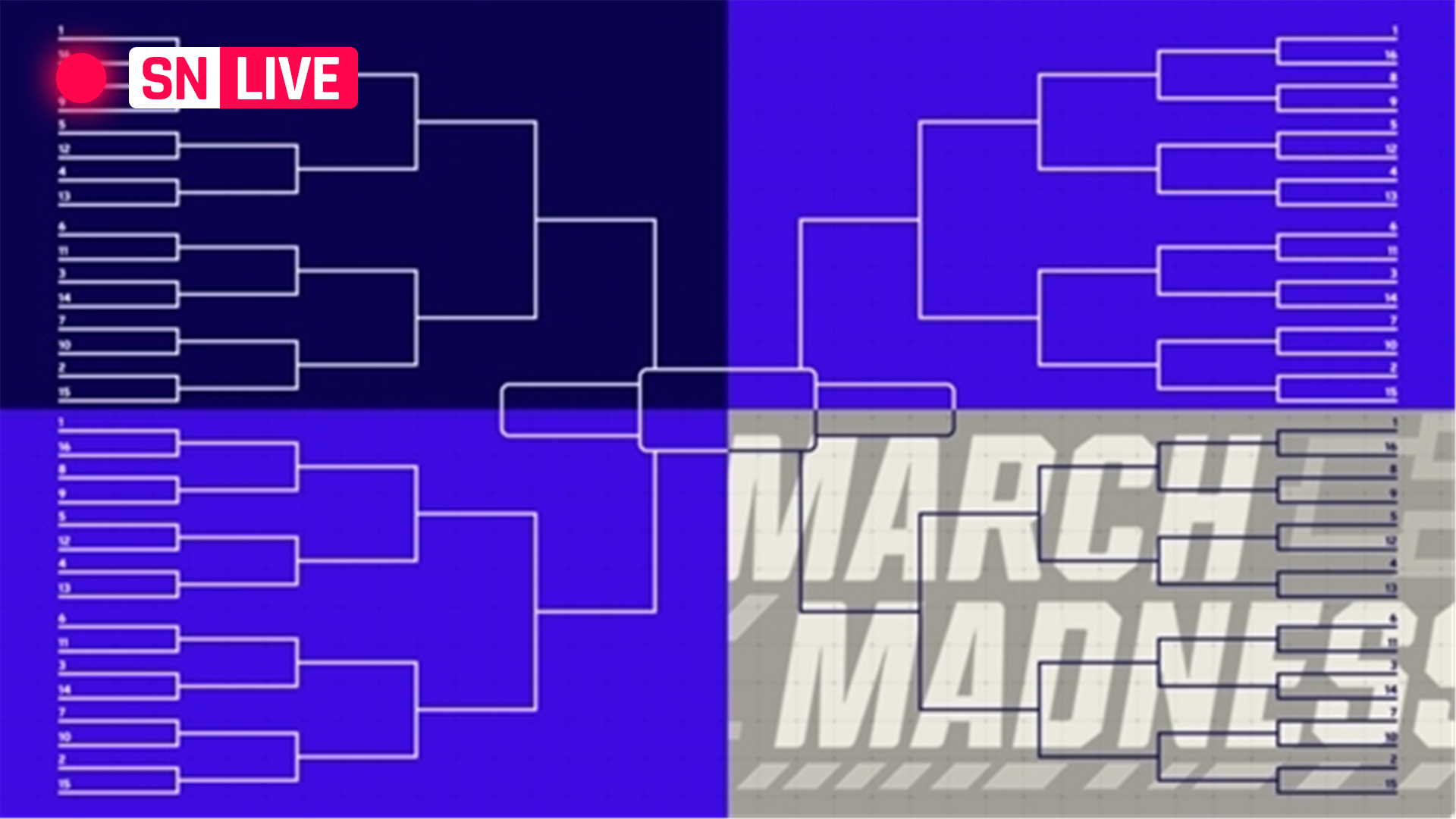 March Madness 2021 scores, results, highlights from Sunday's Round 2