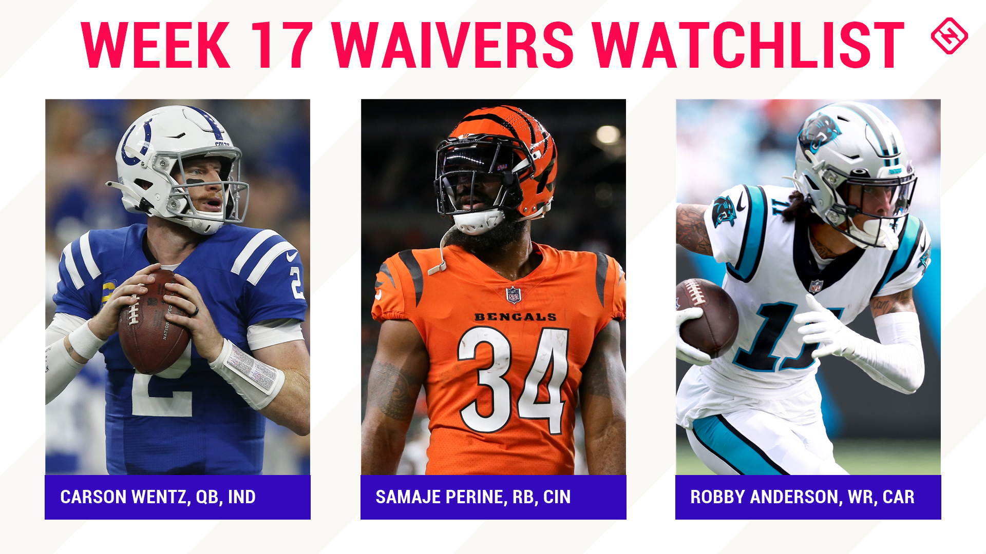 When is the NFL Combine? Sporting News