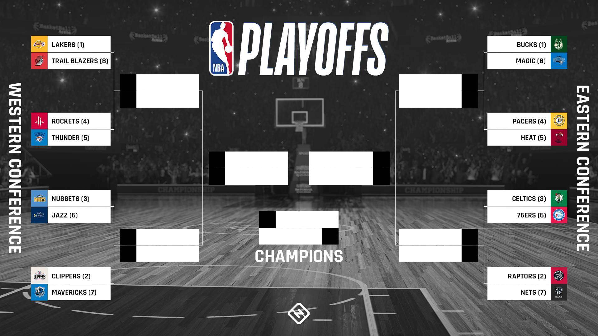 Nba Playoff Bracket 2020 Updated Standings Seeds Results From Each Round Sporting News