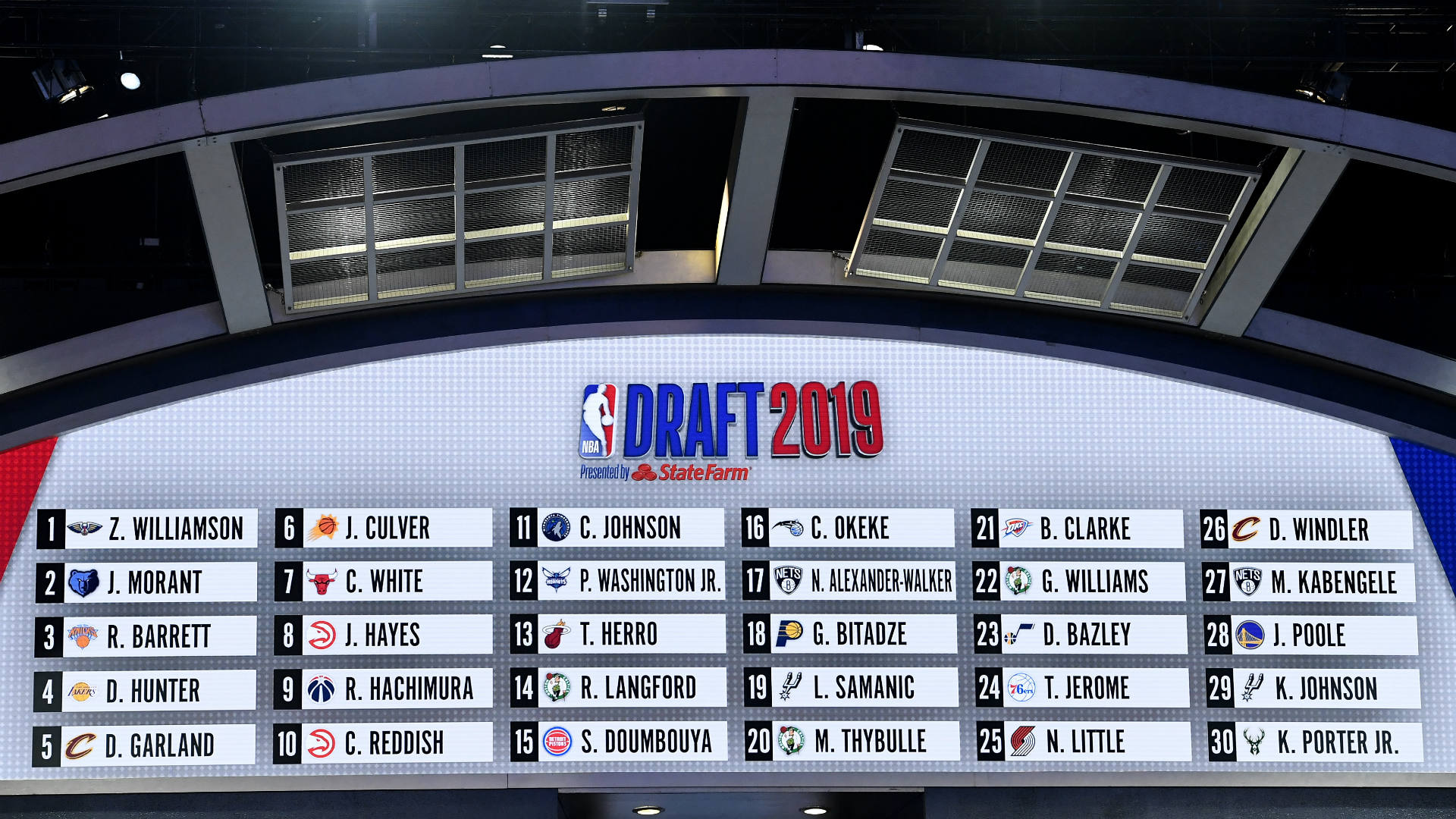 NBA Draft picks by team Full draft results for all 30 franchises in