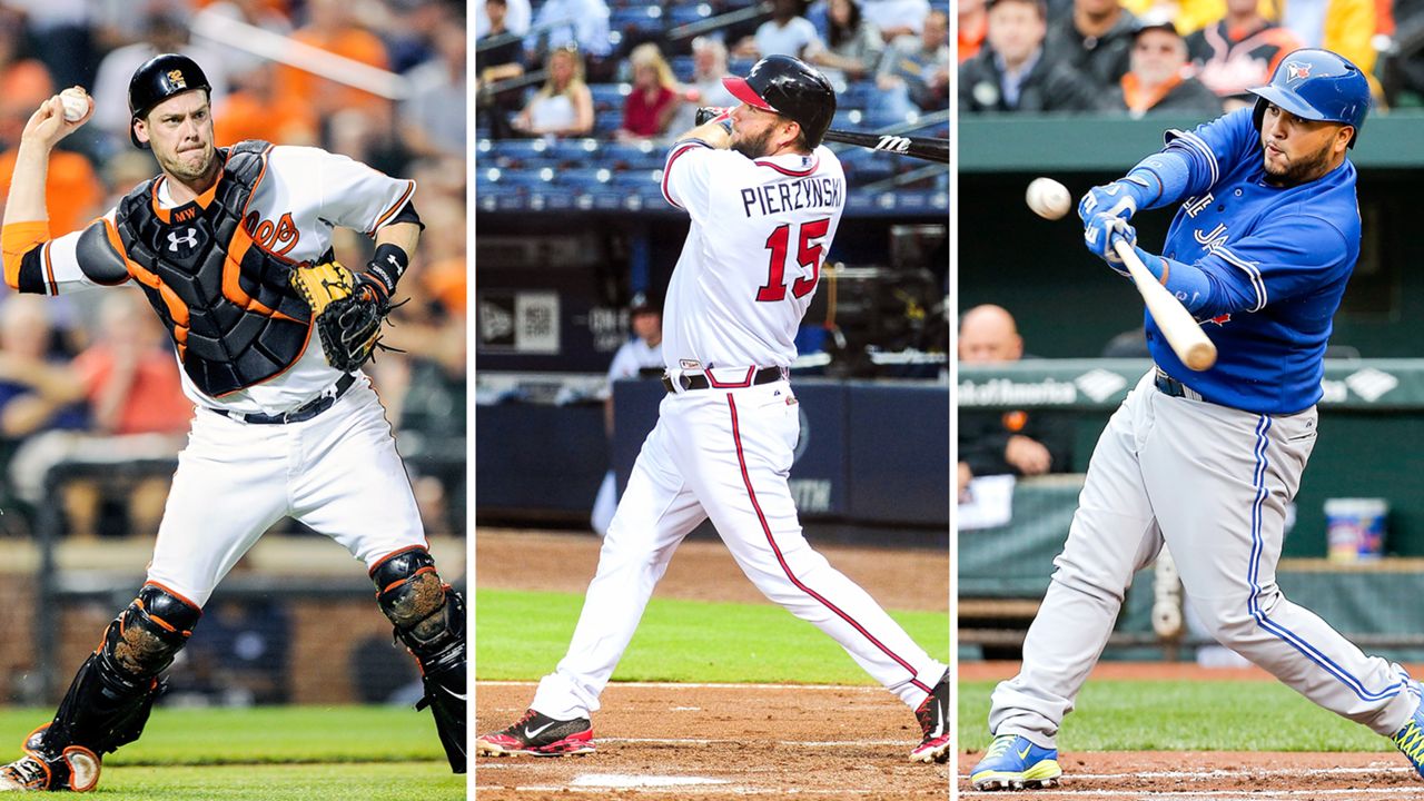 Mlb Free Agents 2015 Ranking The Top Five Catchers Sporting News