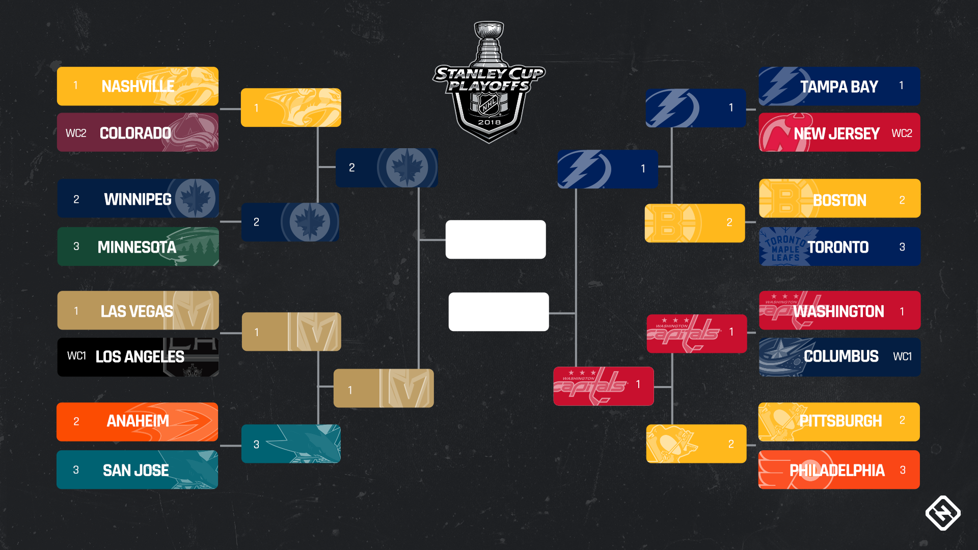 nhl playoff schedule today