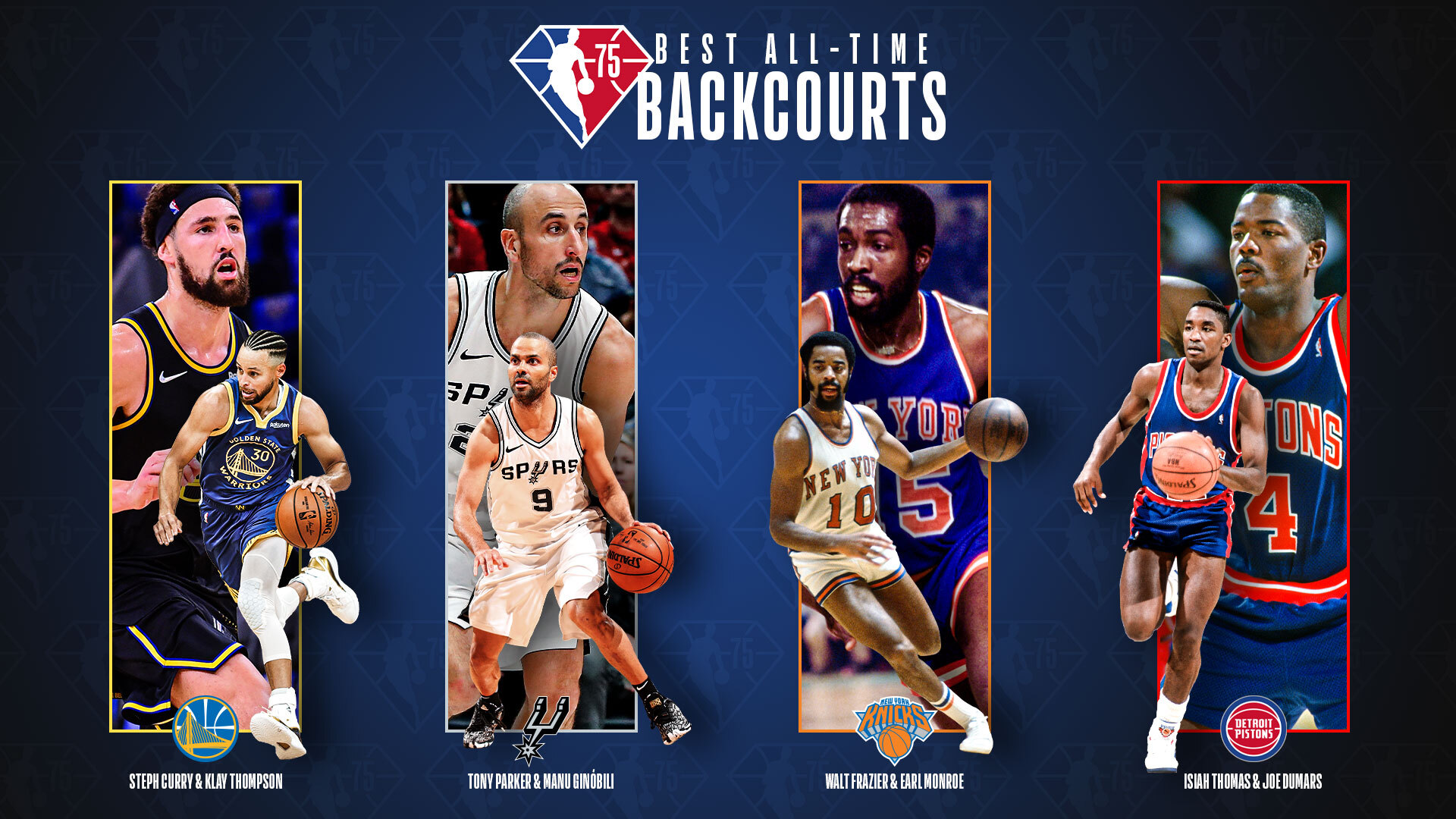 Where Do Stephen Curry And Klay Thompson Rank Among The Best Backcourts In Nba History Sporting News