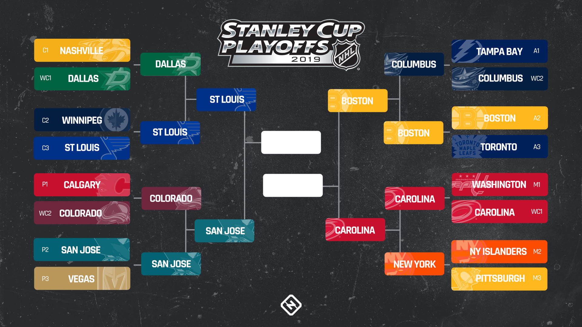 what teams are still in the playoffs nhl