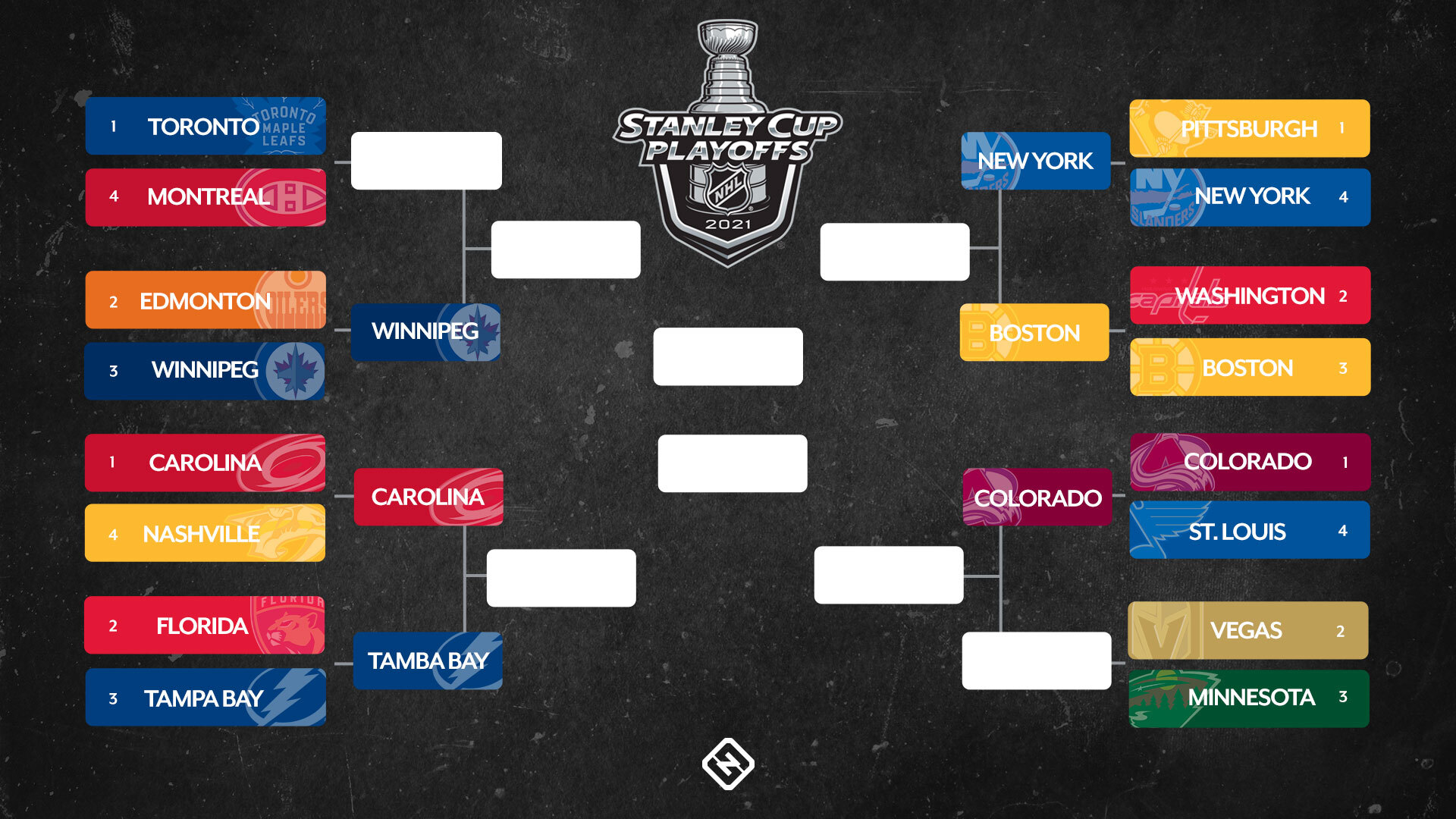 NHL Playoff Schedule 2021: Updated Bracket, Dates, Times, TV Channels ...