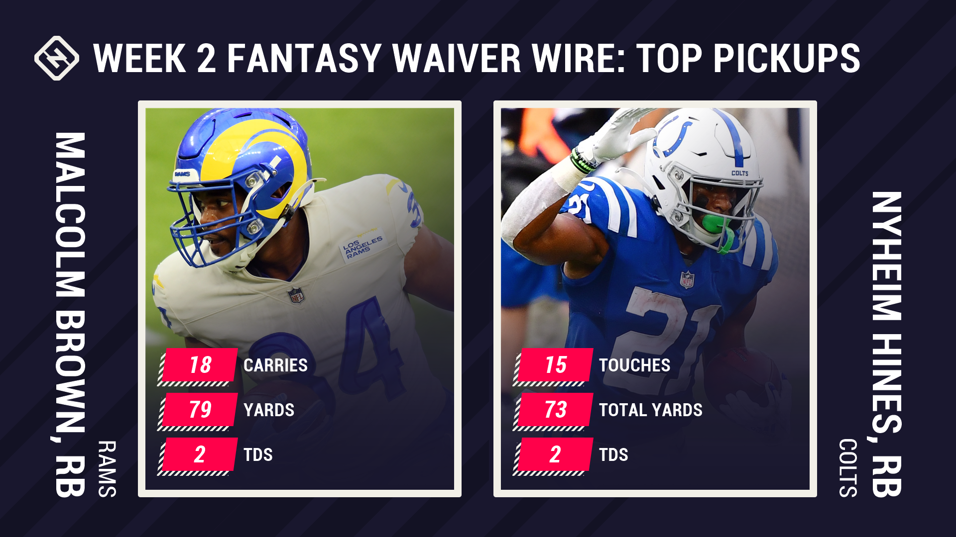 https://images.daznservices.com/di/library/sporting_news/ff/36/week-2-waiver-wire-top-pickups-ftr_12jwviuh9rum1op9tnnsa0fid.png?t=-1939639580&w=%7Bwidth%7D&quality=80 https://images.daznservices.com/di/library/sporting_news/ff/36/week-2-waiver-wire-top-pickups-ftr_12jwviuh9rum1op9tnnsa0fid.png?t=-1939639580&w=%7Bwidth%7D&quality=80